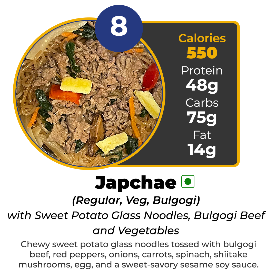 3 MEAL TRIAL PLAN
