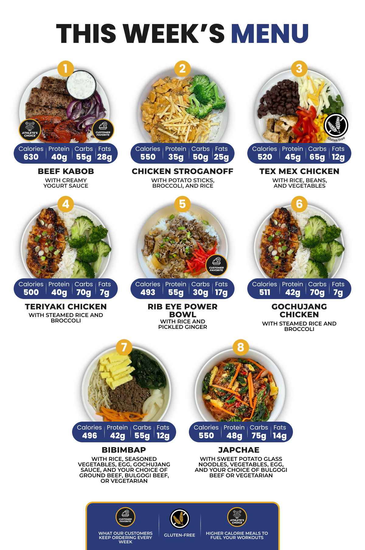 EXCLUSIVE 6 (+1 FREE) MEAL PLAN : USE CODE: FREEMEAL