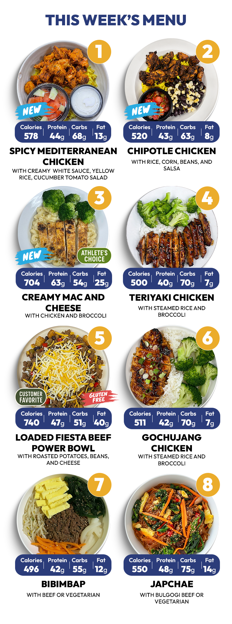 20  MEAL PLAN