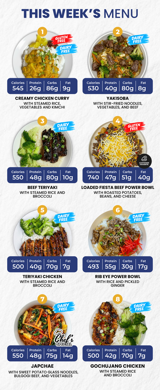 10  MEAL PLAN