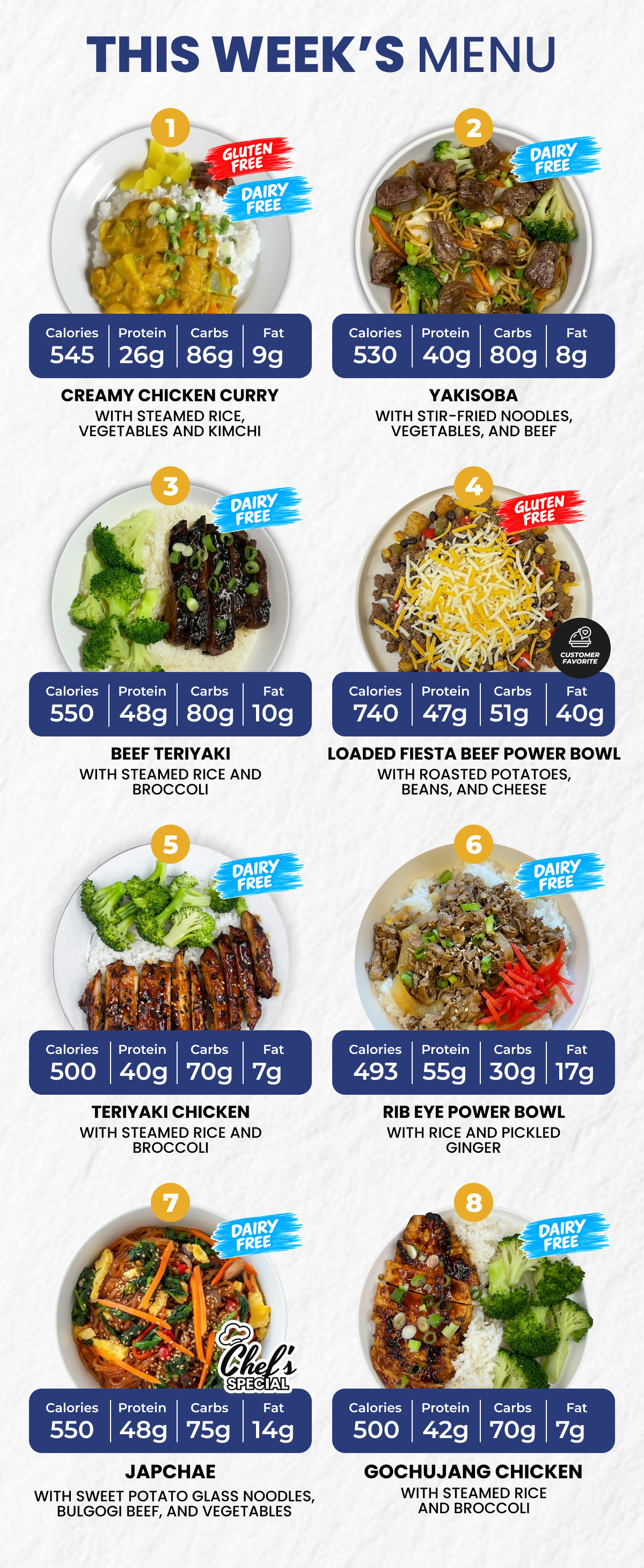 Get 5 Meals at 15% Off - Use Code AYLA15