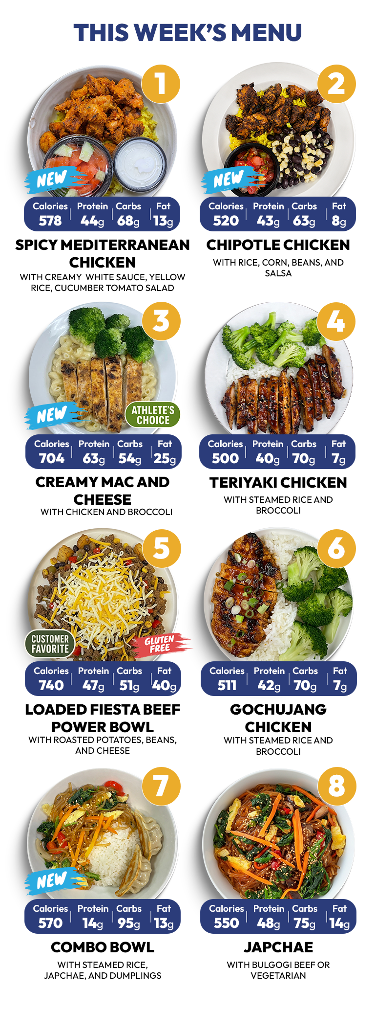 20  MEAL PLAN