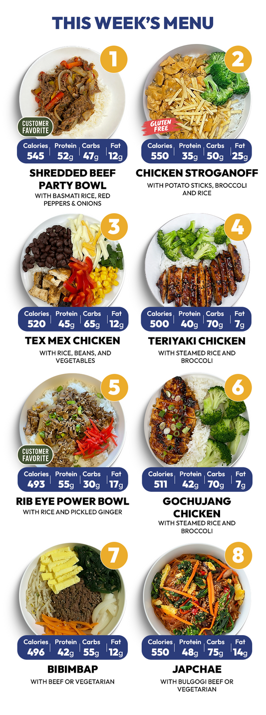 7 MEAL PLAN