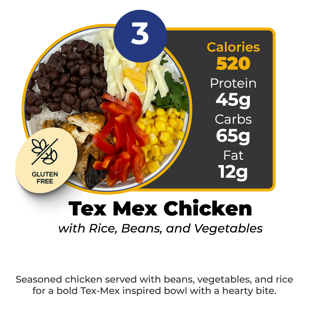 3 MEAL TRIAL PLAN