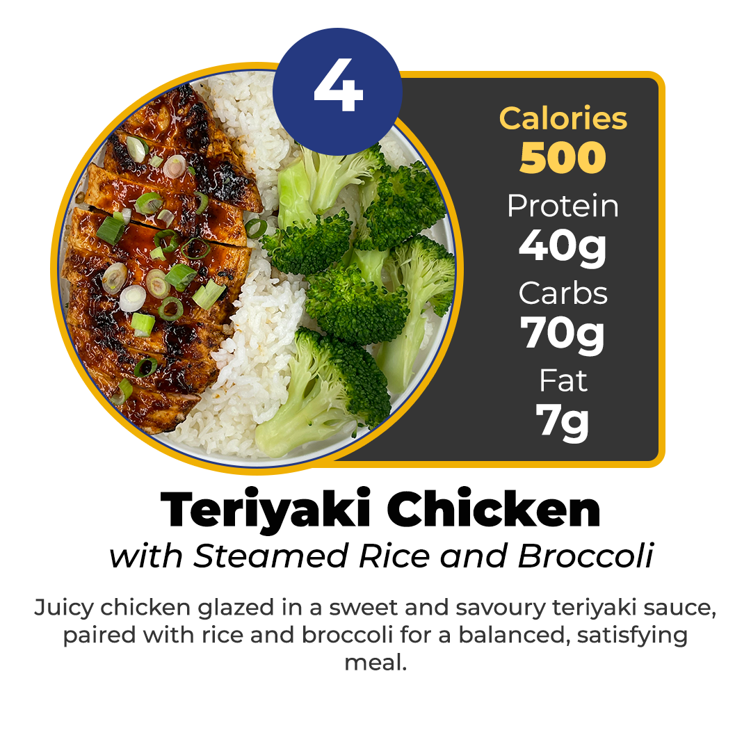 3 MEAL TRIAL PLAN