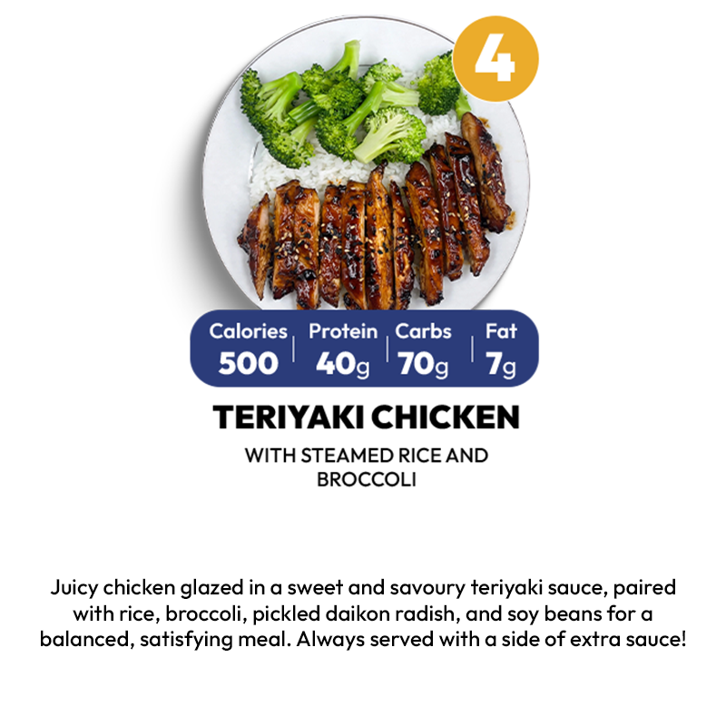 7 MEAL PLAN