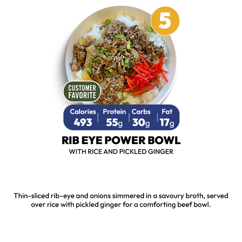 7 MEAL PLAN