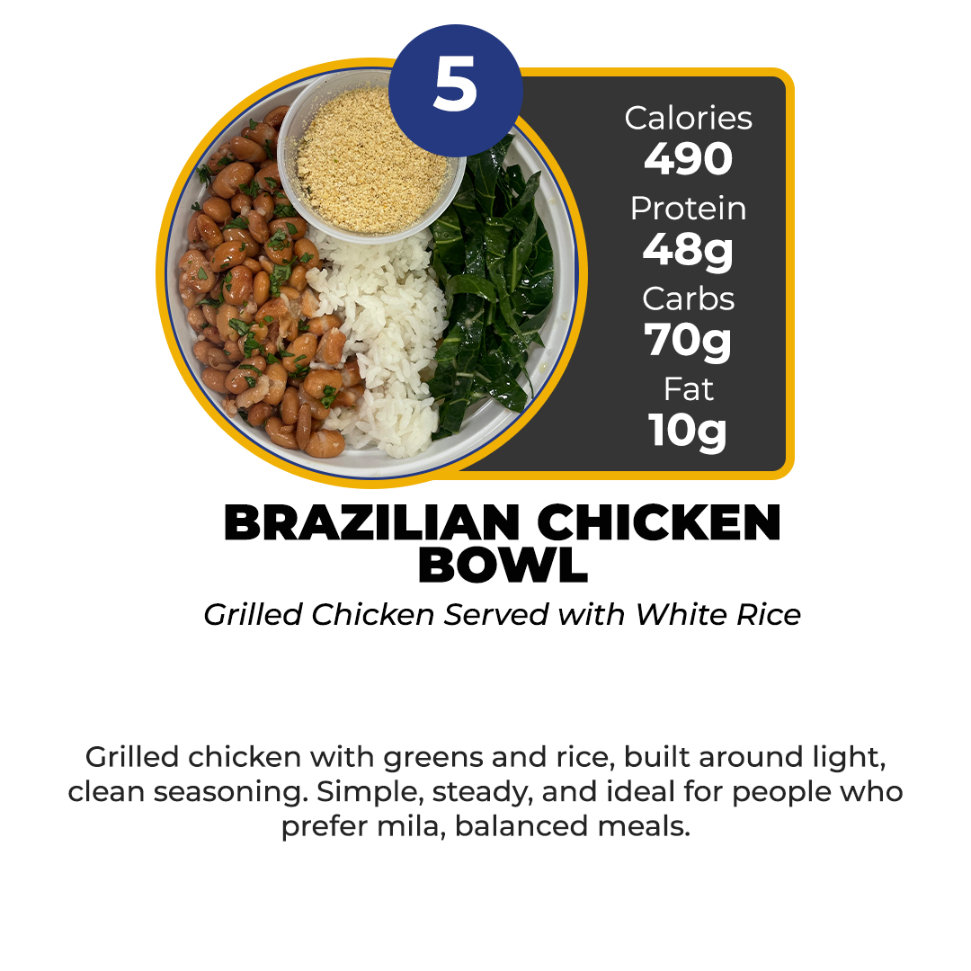 15  MEAL PLAN