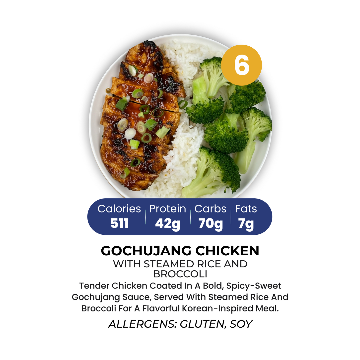 3 MEAL TRIAL PLAN