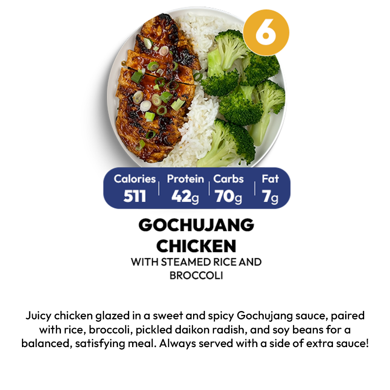 7 MEAL PLAN