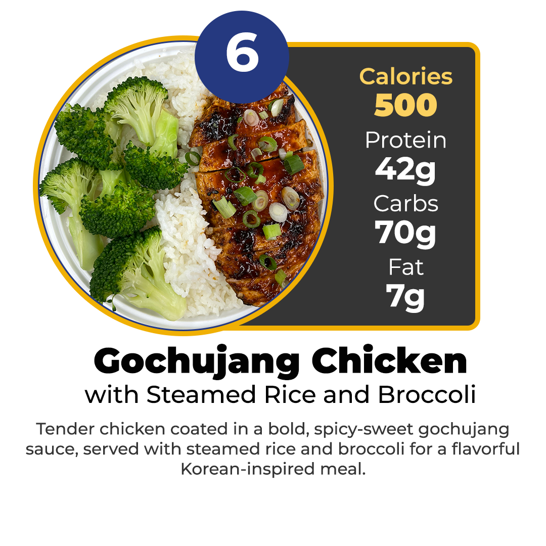 3 MEAL TRIAL PLAN