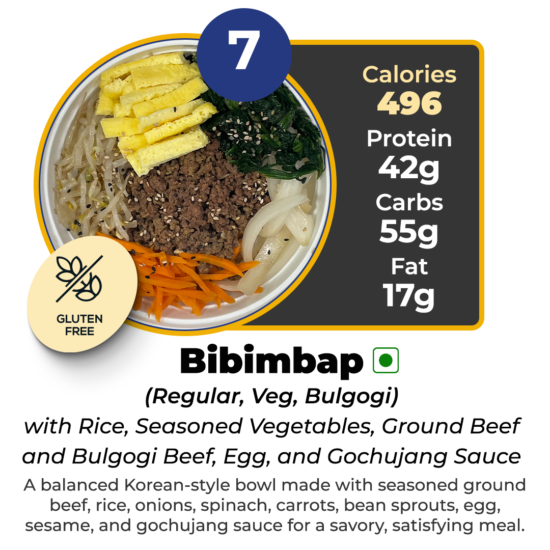 3 MEAL TRIAL PLAN