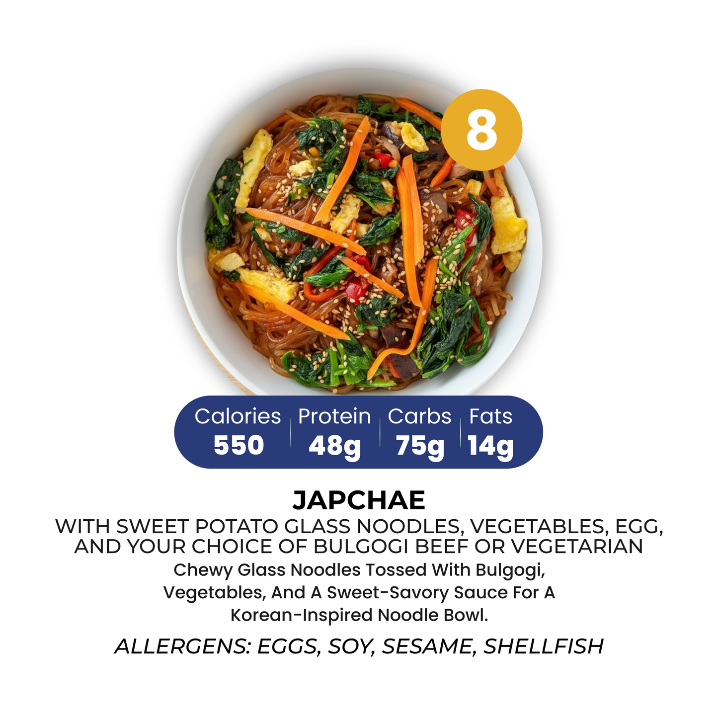 3 MEAL TRIAL PLAN