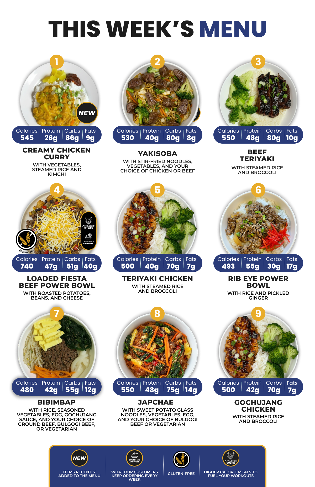 6 MEAL PLAN
