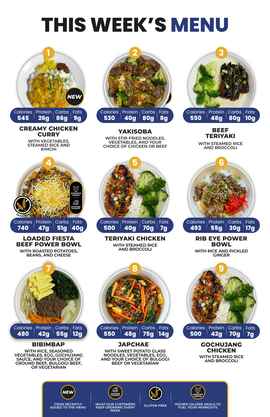 3 MEAL TRIAL PLAN